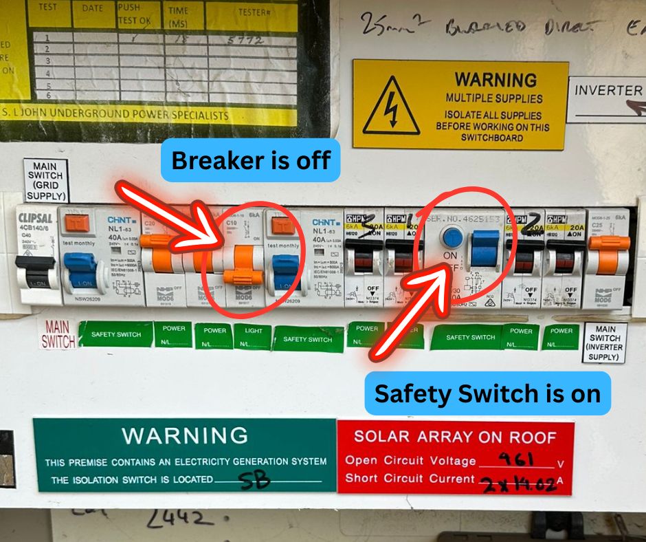 Switchboard Upgrade Warning Signs for Home Safety