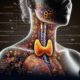 Thyroid Blood Test: Fast and Trusted Service in Aylesbury