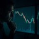 Counter Trend Trading Risks with Proven Success Strategies